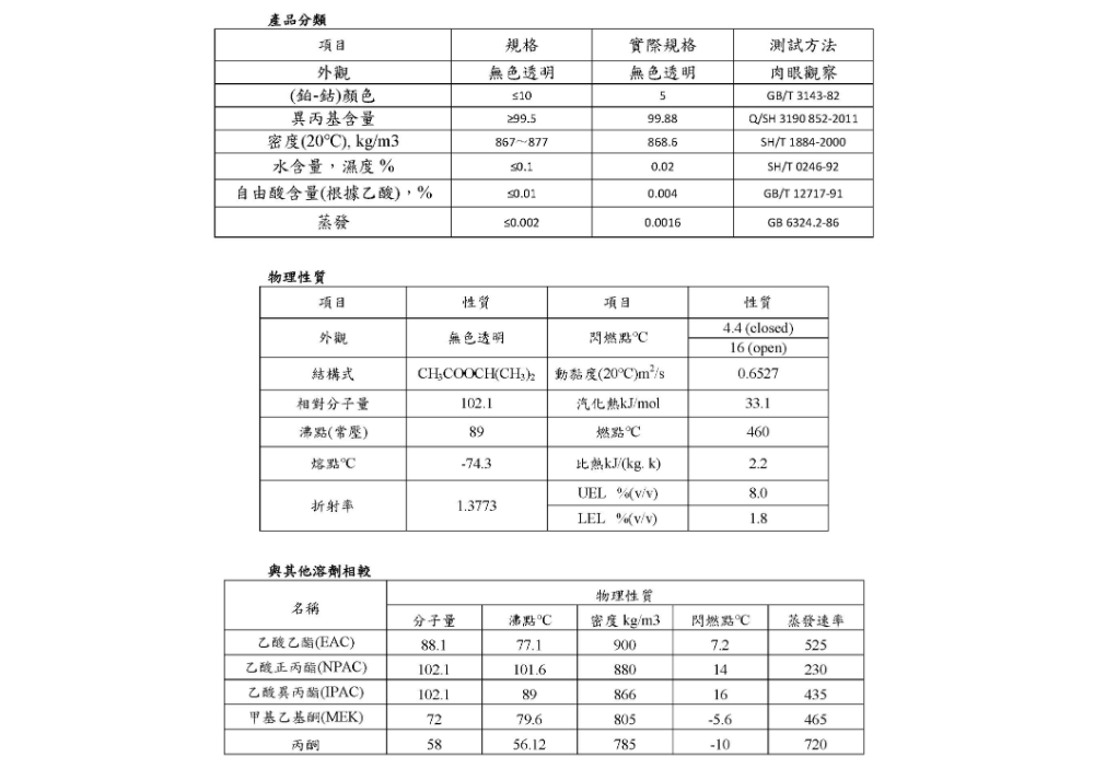 乙酸異丙酯  Isopropyl Acetate 5